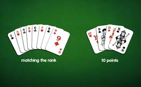 Rummy Card Rules