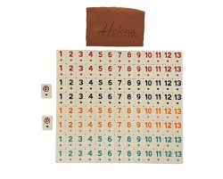 Rummy With Tiles