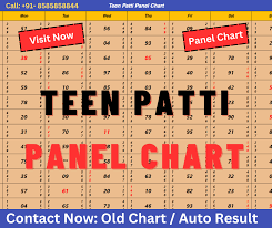 Teenpatti Chart