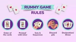 The Rules Of Rummy